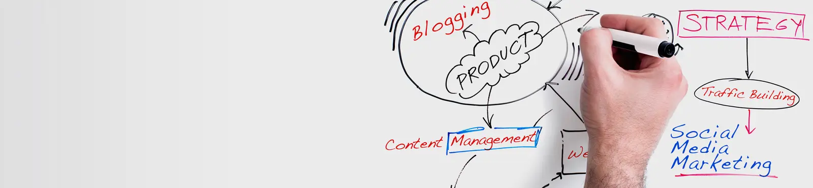 Book Marketing Services